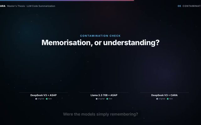 Slide from the CARA thesis presentation